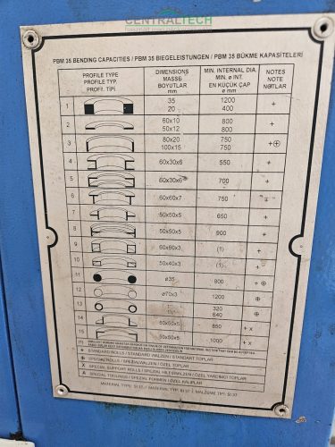 Ring & profile bending machine BIRLIK PBM 35